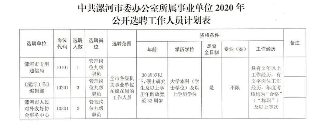 平鲁区统计局最新招聘公告全面解析