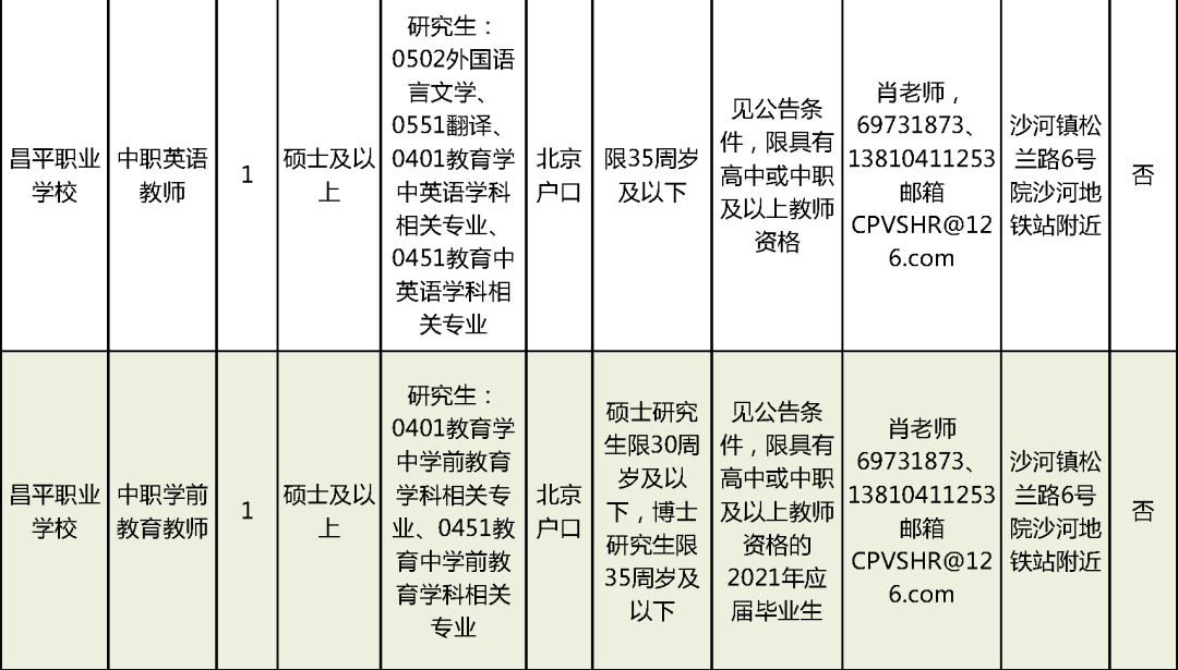 青云谱区成人教育事业单位招聘最新信息总览