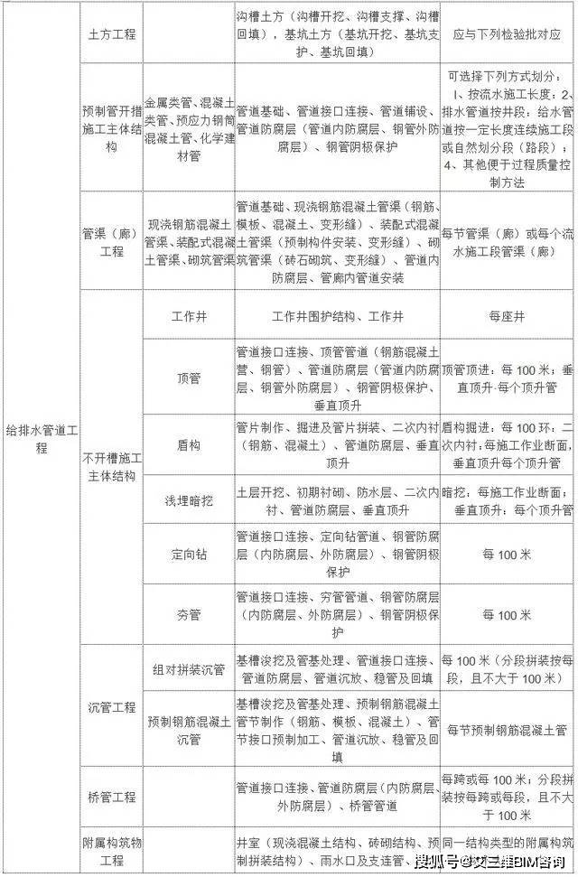 清河门区殡葬事业单位项目进展与未来展望，最新动态及前景展望