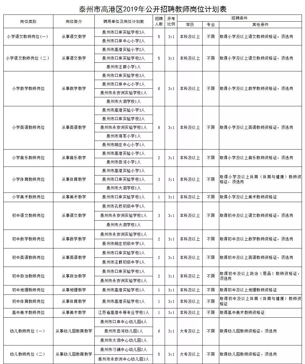 盐都区特殊教育事业单位领导团队最新概况