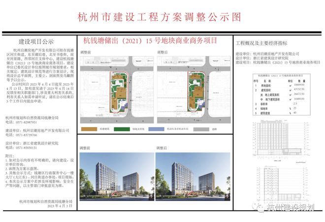 江干区自然资源和规划局新项目助力区域可持续发展