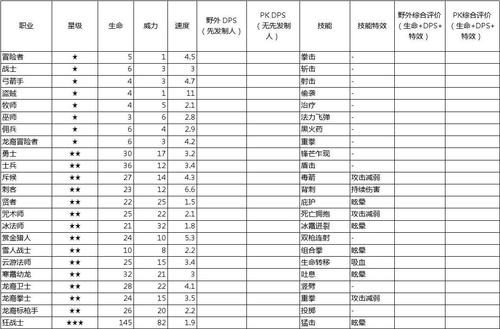 环江毛南族自治县人力资源和社会保障局项目最新进展报告