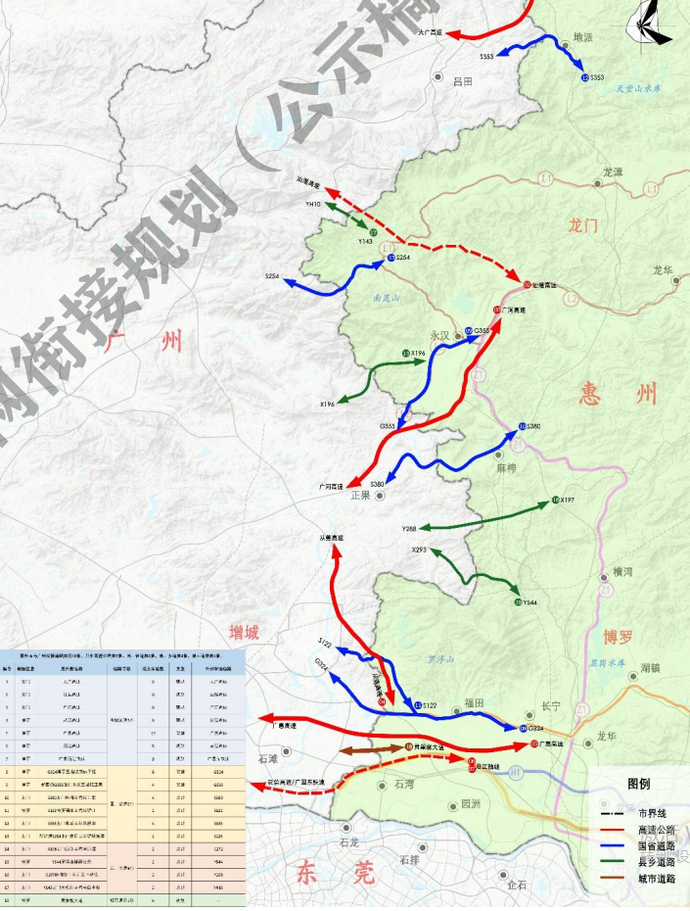 燕洞乡发展规划概览，未来蓝图揭秘