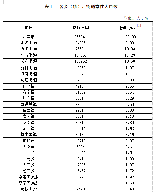 新户镇最新交通动态报道