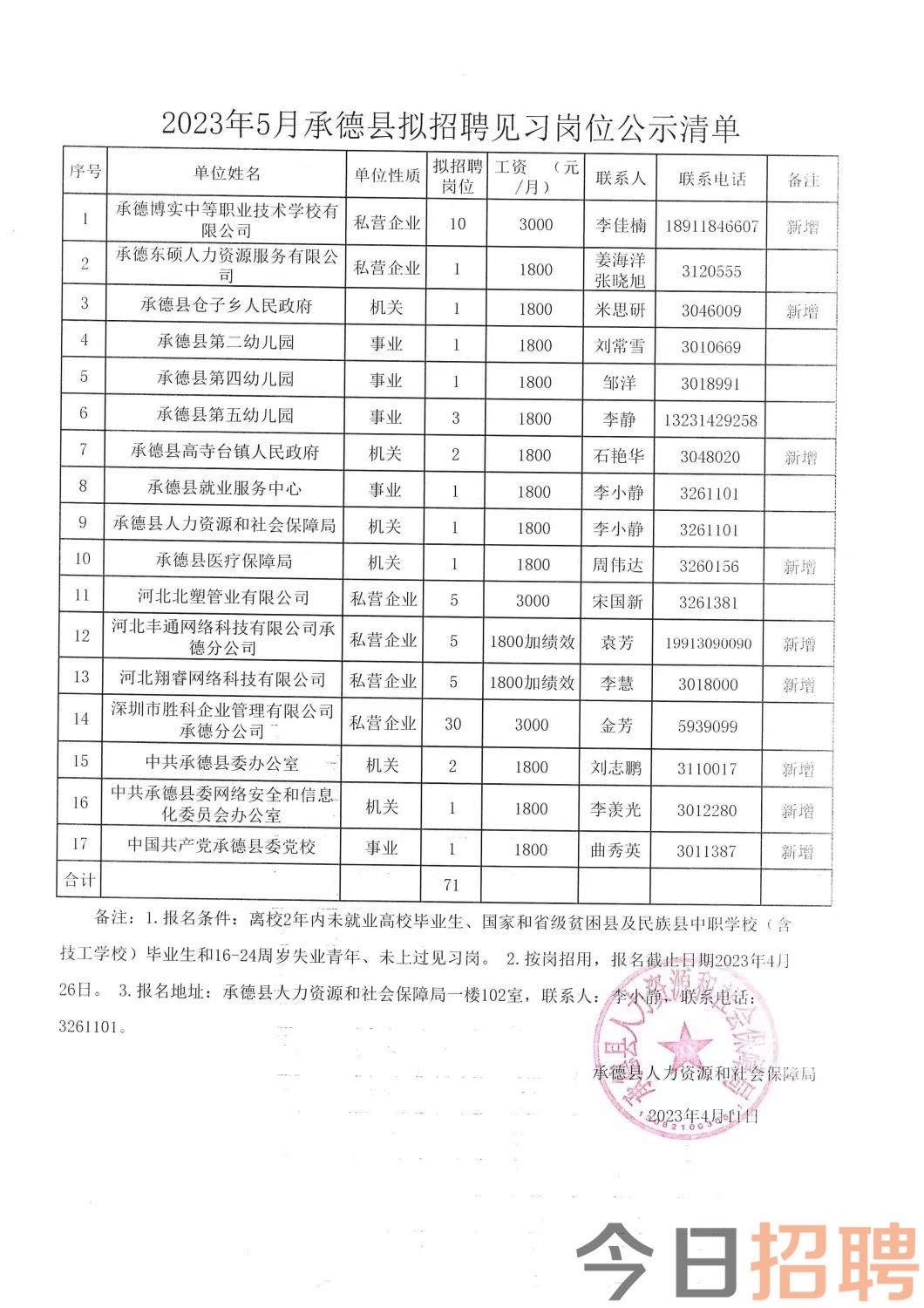 新吉乡最新招聘信息全面解析