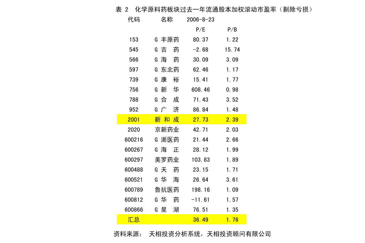 龙泉市防疫检疫站最新发展规划概览