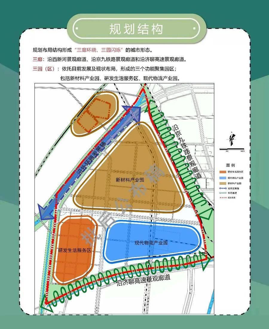 铁西区自然资源和规划局最新发展规划