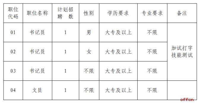 夏至未至 第2页