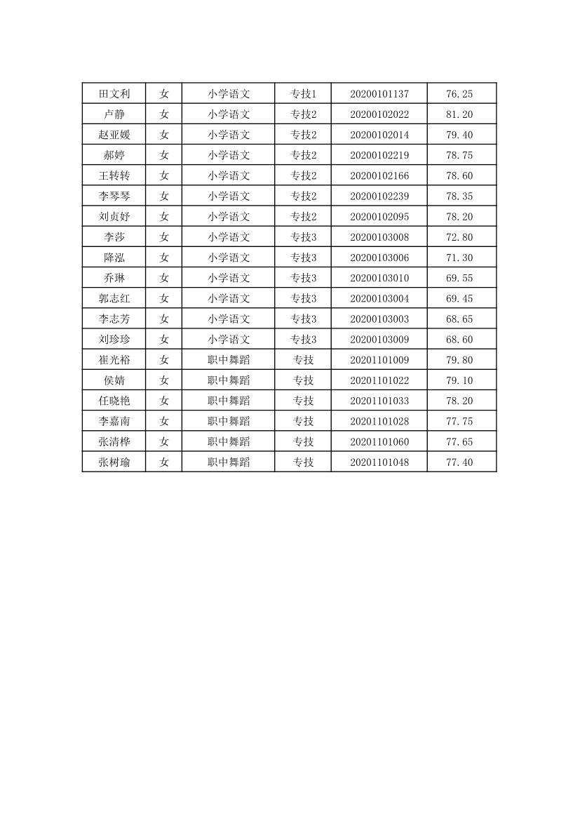 平遥县教育局最新招聘公告全面解析