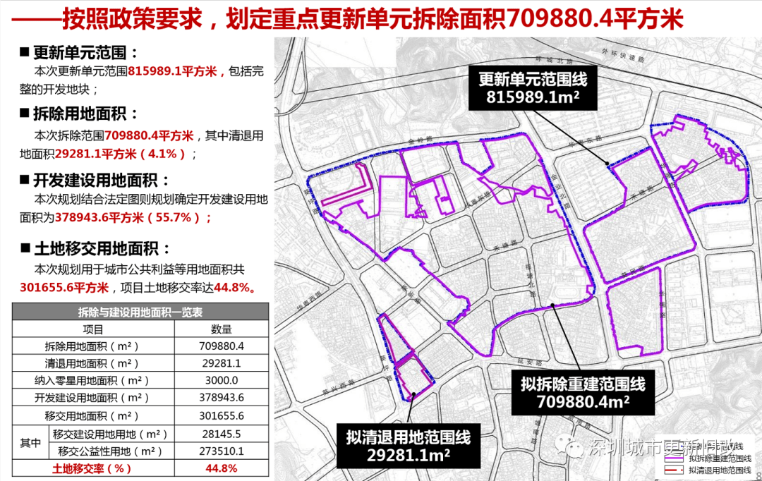 集贤县数据与政务服务局发展规划探讨与展望