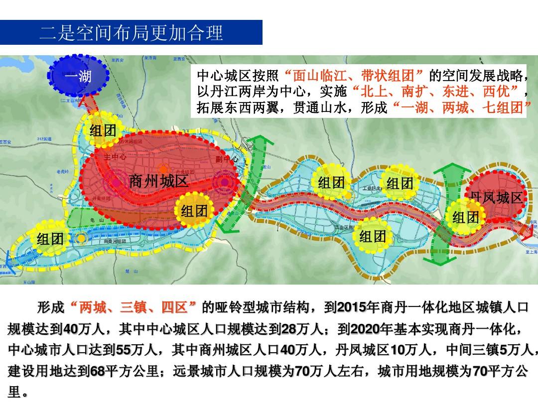 商洛市首府住房改革委员会办公室最新发展规划概览