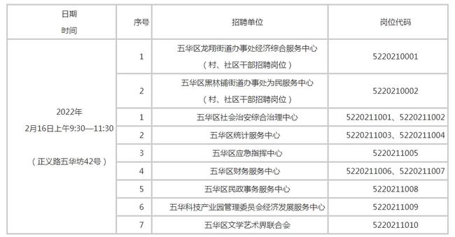 大观街道最新招聘信息汇总