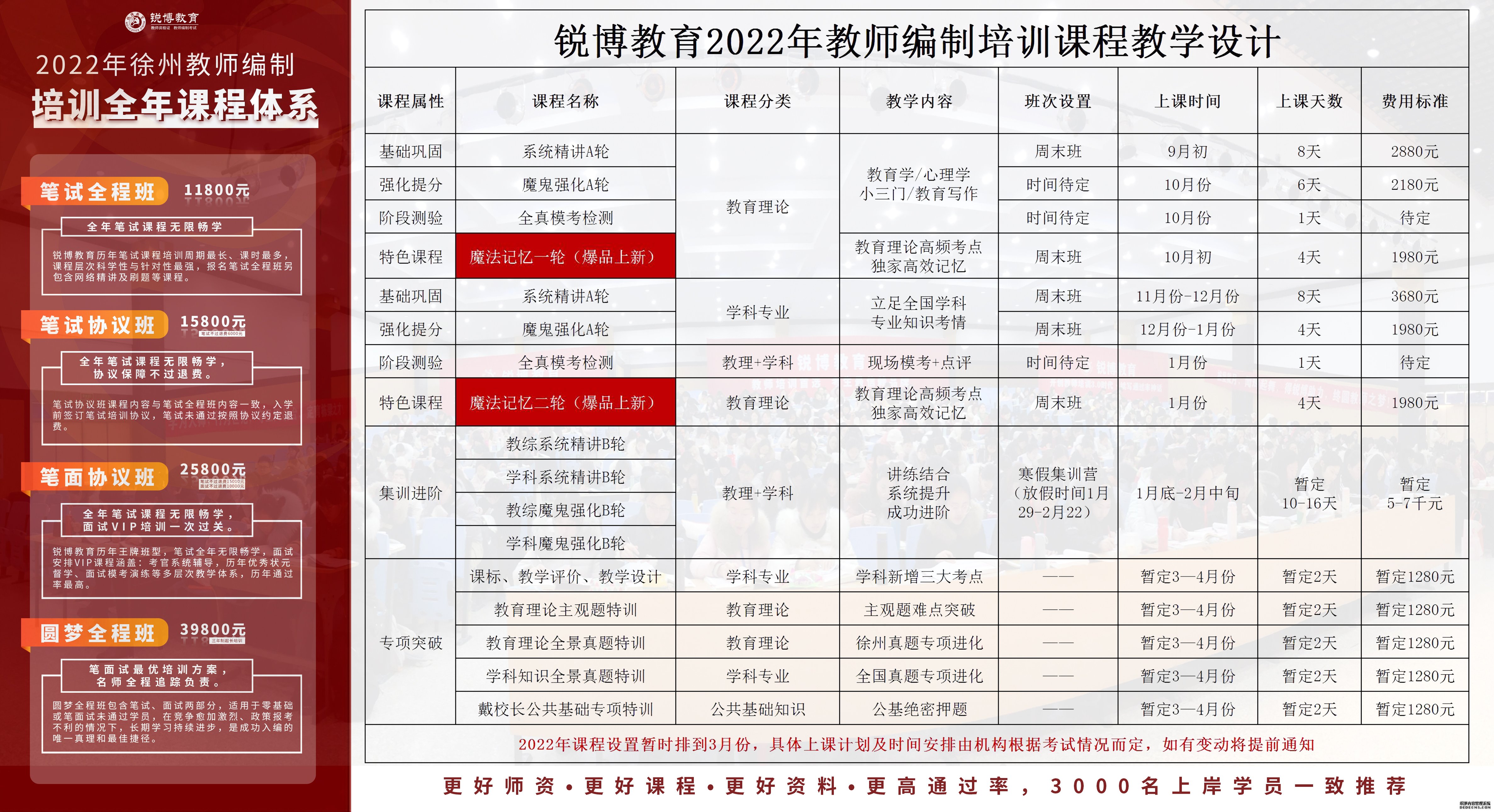 沙县成人教育事业单位发展规划概览