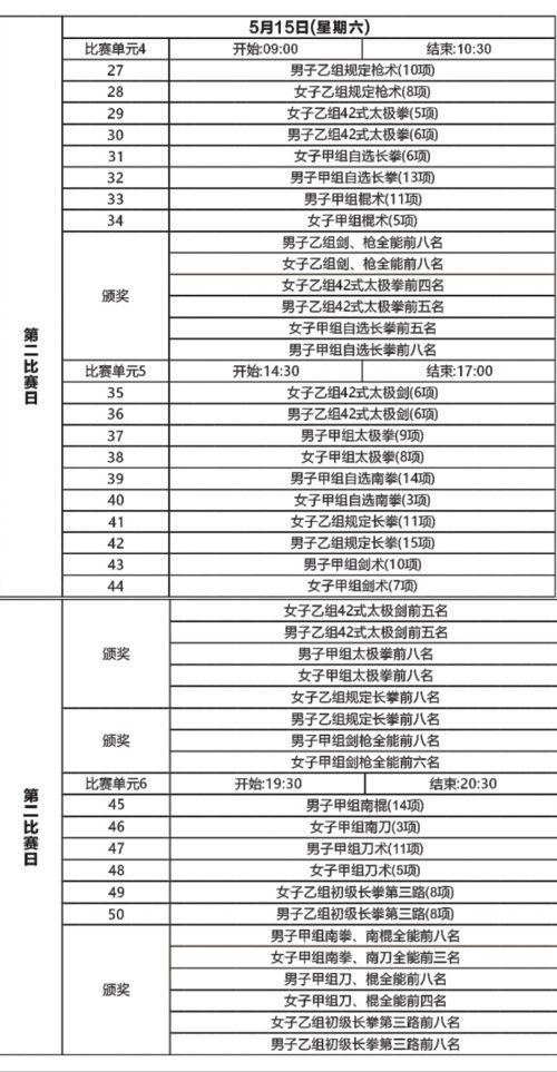 冕宁县公路运输管理事业单位最新项目研究