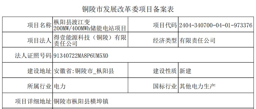 新安县防疫检疫站招聘启事，最新职位信息与要求概览