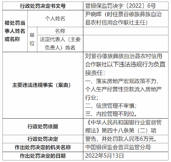 景谷傣族彝族自治县成人教育人事任命，推动县域教育力量重组与发展