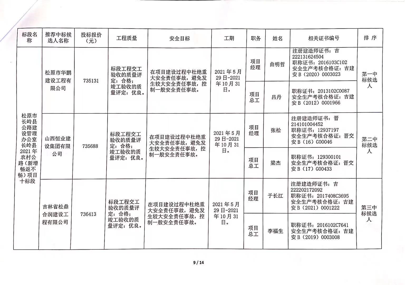 渝中区公路维护监理事业单位最新项目深度解析