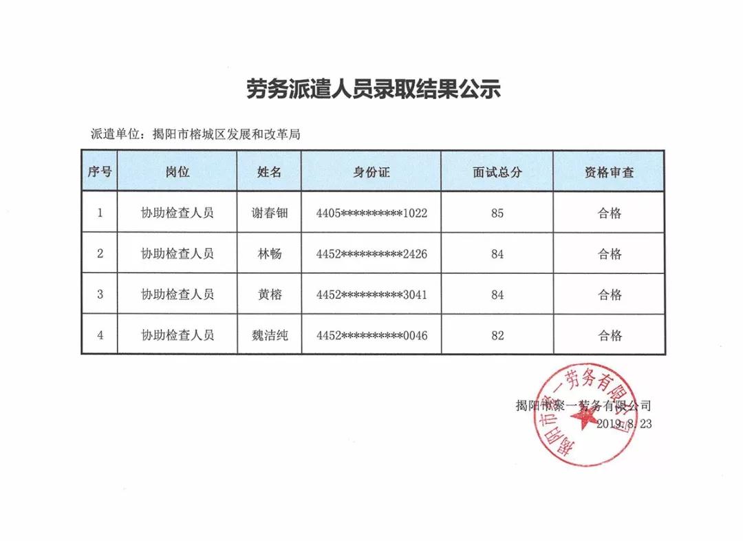 马关县发展和改革局最新招聘信息概览