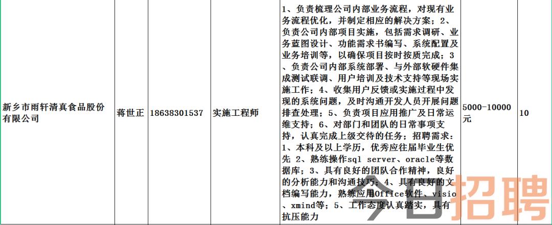 营里镇最新招聘信息概览与深度解读