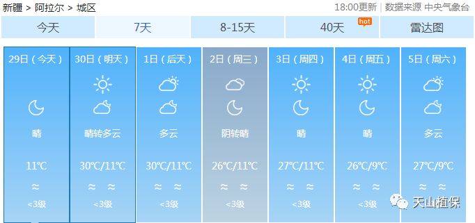 哇尔玛村委会天气预报更新通知