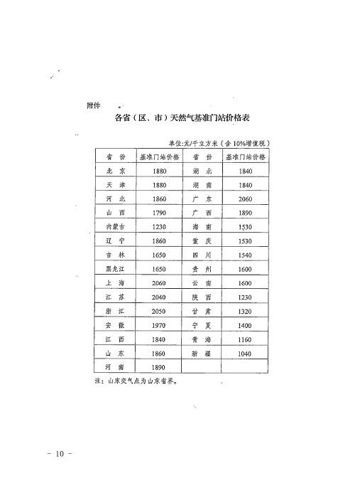 武夷山市统计局最新发展规划