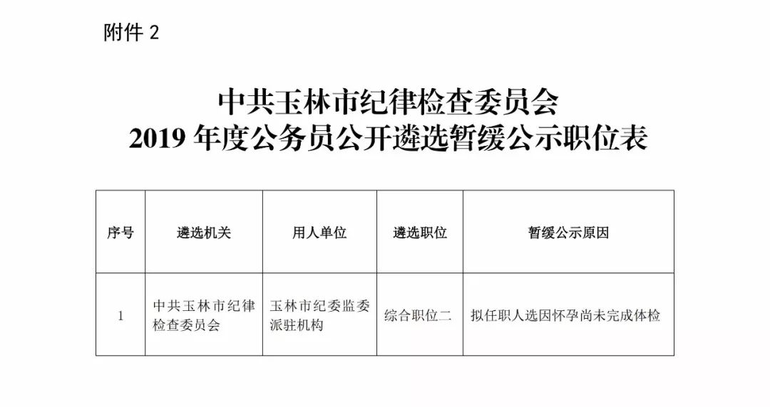 玉林市市侨务办公室最新人事任命，推动侨务工作新篇章