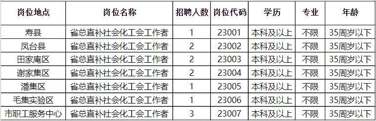 前郭尔罗斯蒙古族自治县民政局最新招聘信息全面解析