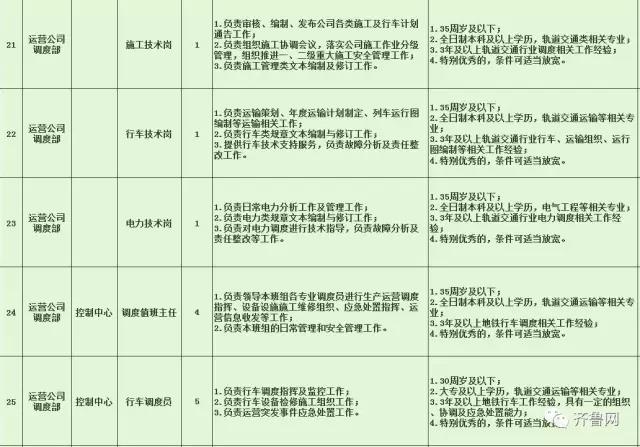 安龙县特殊教育事业单位最新招聘启事概览