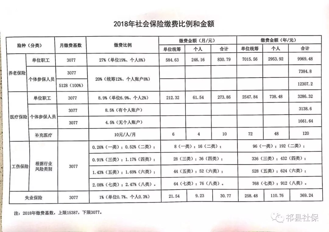 东河区级托养福利事业单位发展规划展望