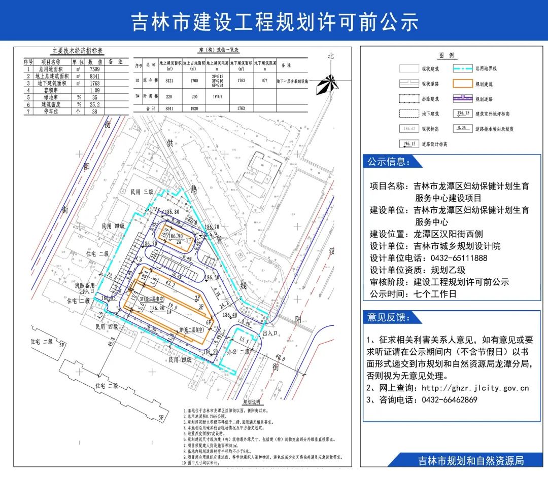 珲春市统计局最新发展规划