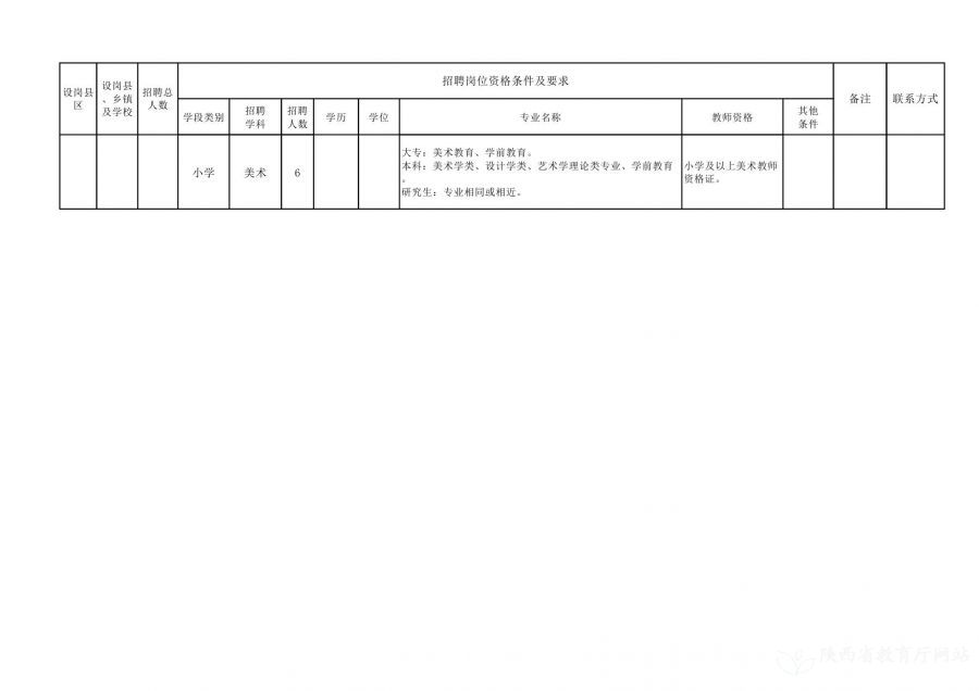 孟村回族自治县特殊教育事业单位最新项目深度解析