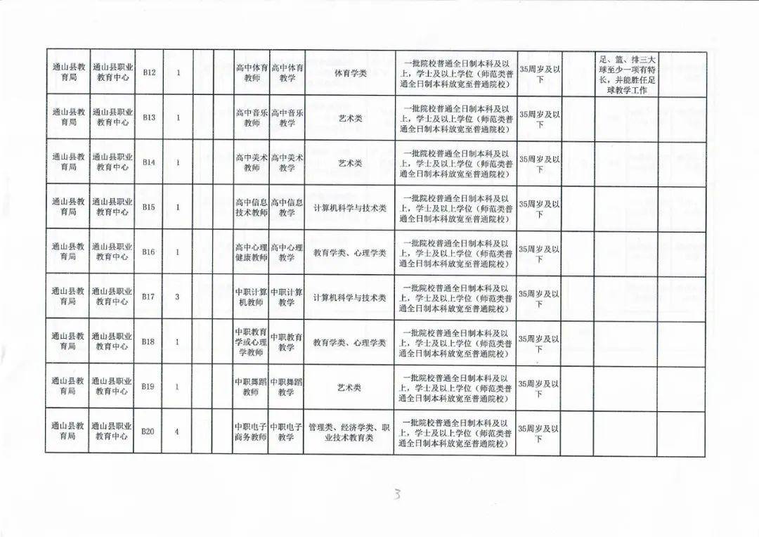 产品展示 第7页