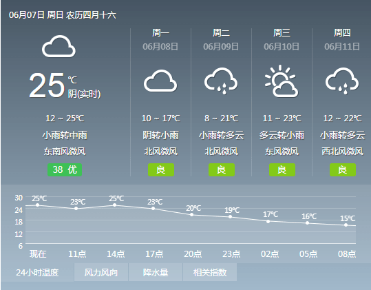 2024年12月22日 第4页