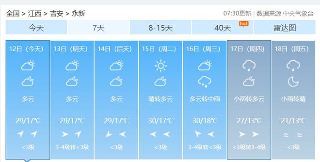 永新镇天气预报更新通知