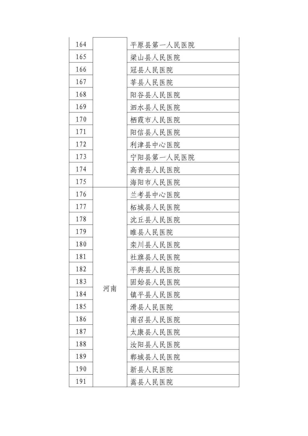 晋宁县数据和政务服务局招聘公告解析