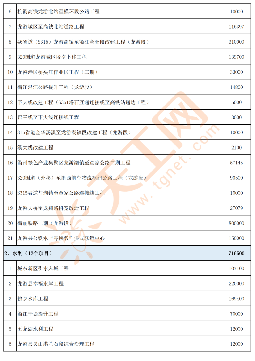 康马县教育局引领教育改革，助力县域发展新项目启动