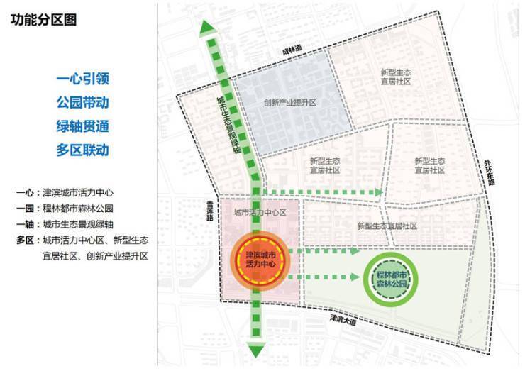 友谊路社区居委会最新发展规划