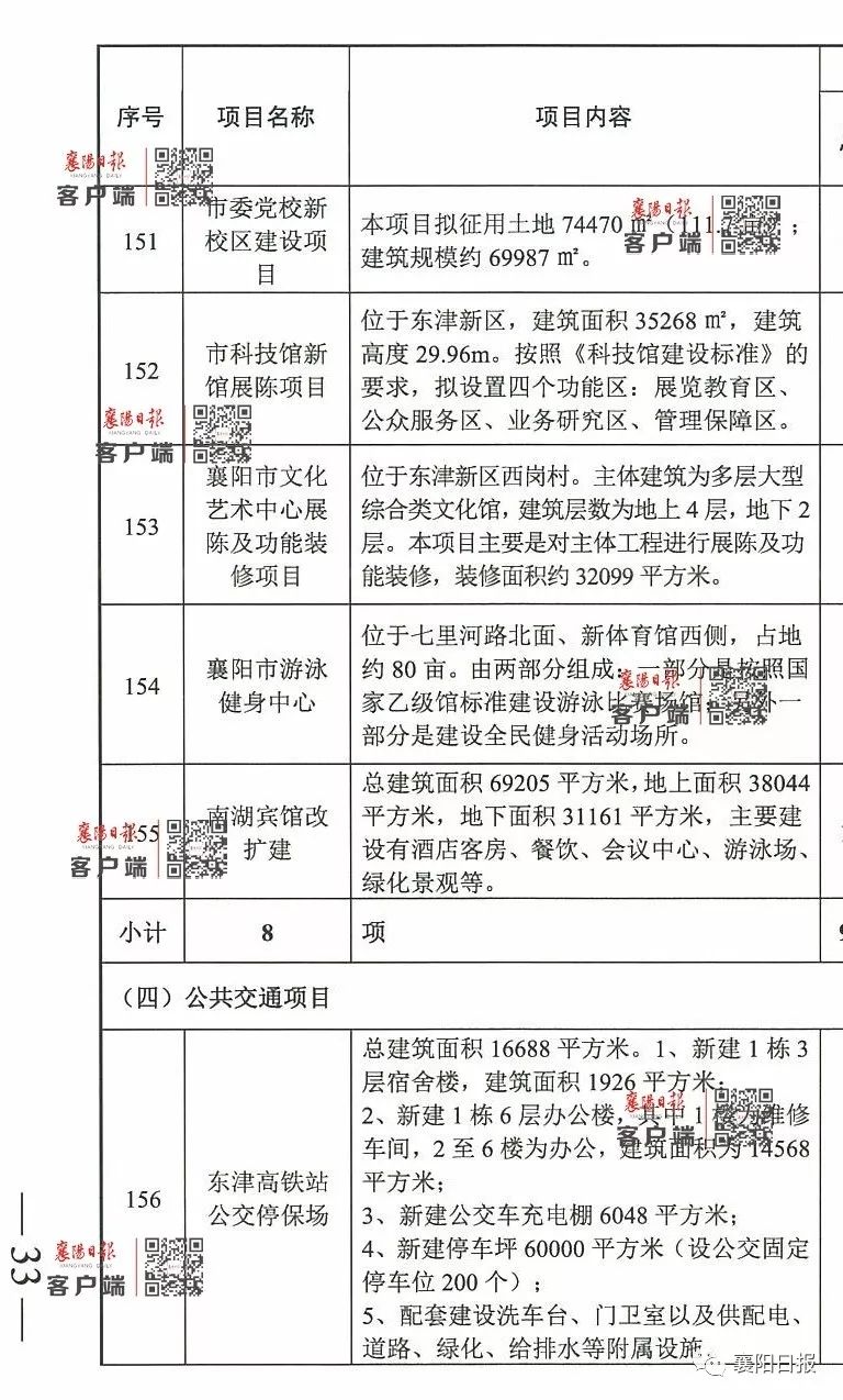 叠彩区数据与政务服务局最新发展规划研究