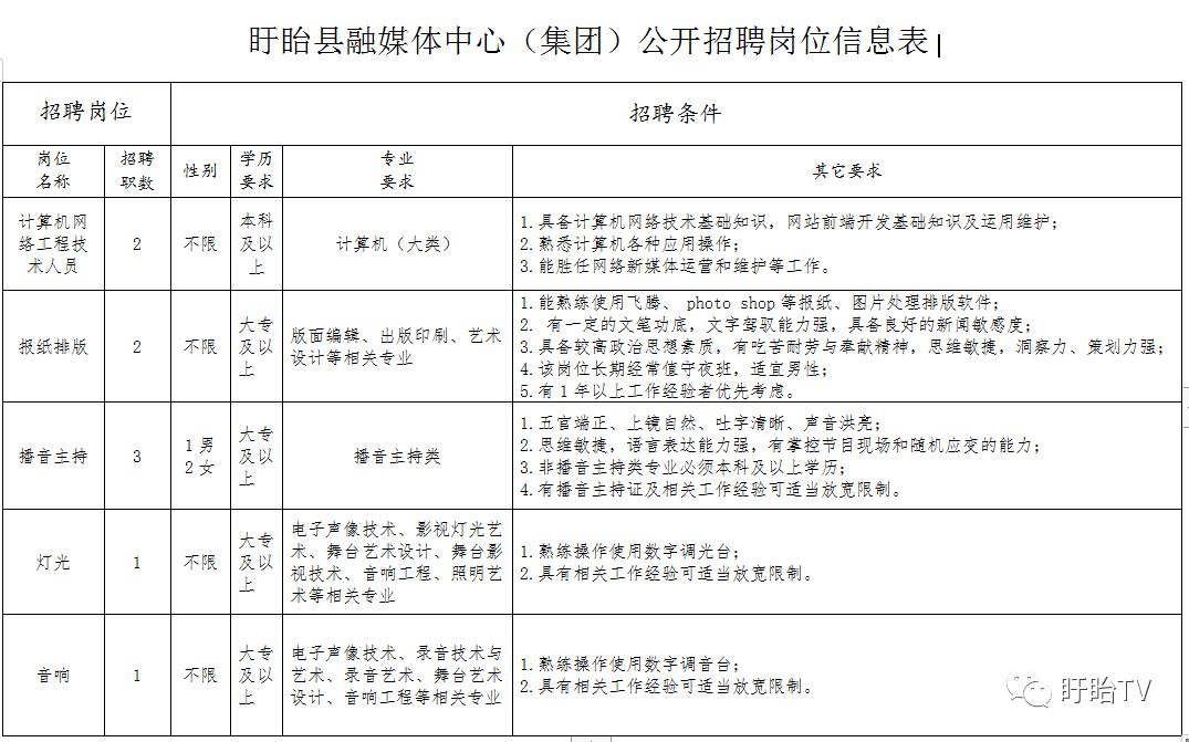 2024年12月26日 第3页