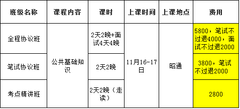 甘泉县级公路维护监理事业单位招聘启事全新发布