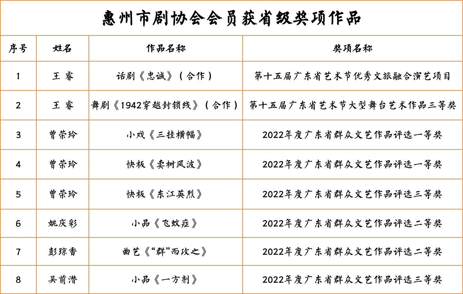 信宜市剧团人事任命重塑未来，激发新动力启航时