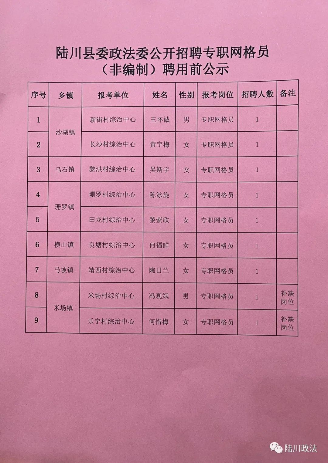 吴川市文化广电体育和旅游局最新招聘概览