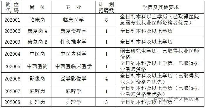 衡水市人口计生委新项目推动事业迈向新台阶