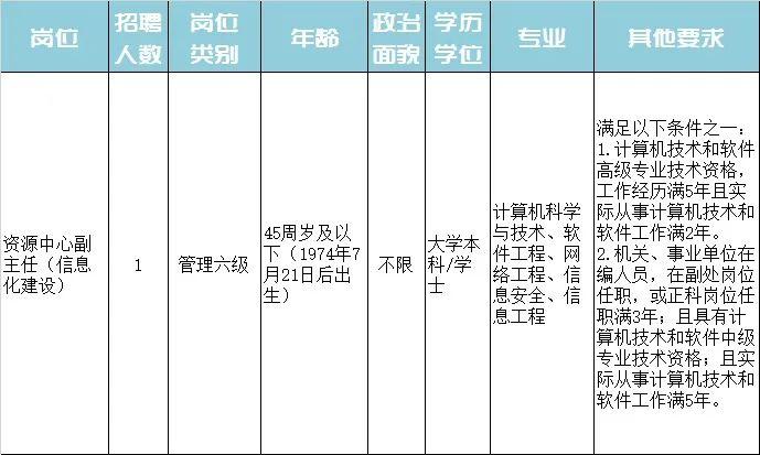 萧县特殊教育事业单位最新招聘信息及相关内容深度探讨