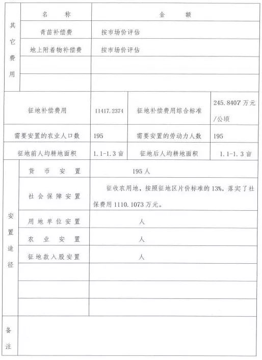 三堆村人事任命最新动态与未来展望