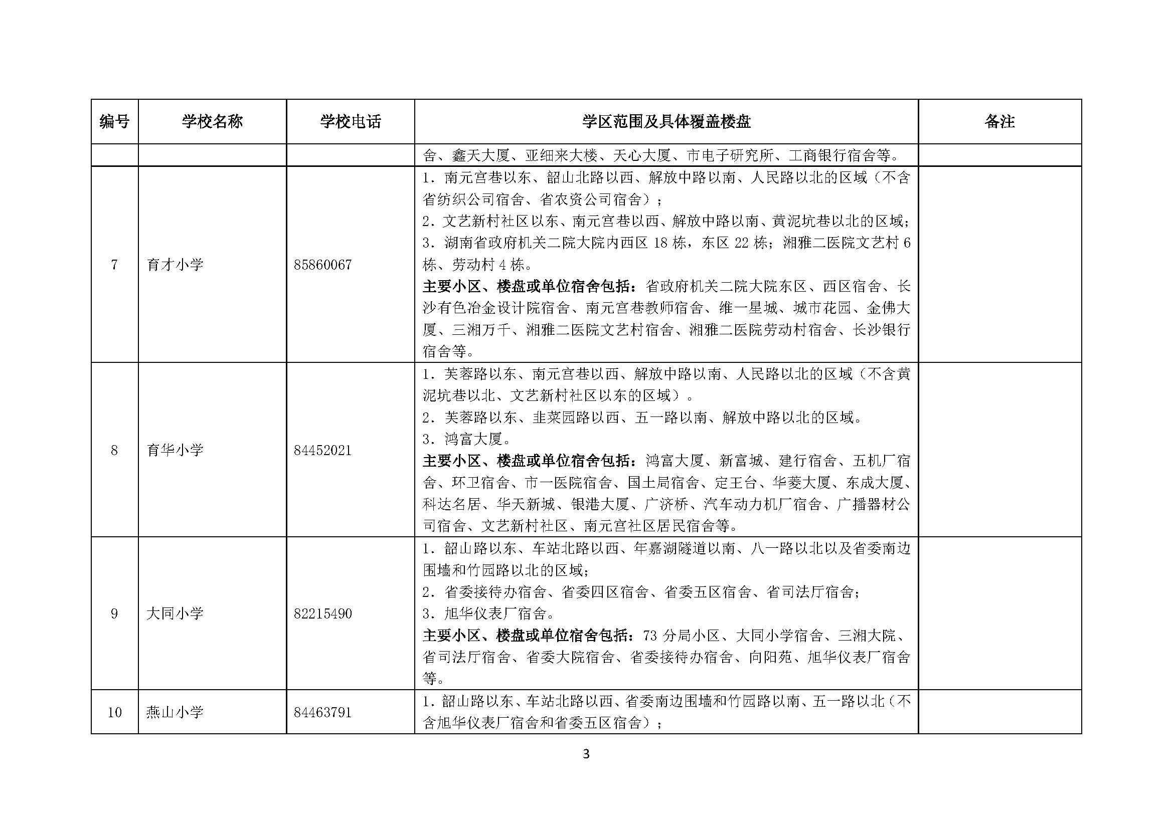 渝中区成人教育事业单位发展规划展望