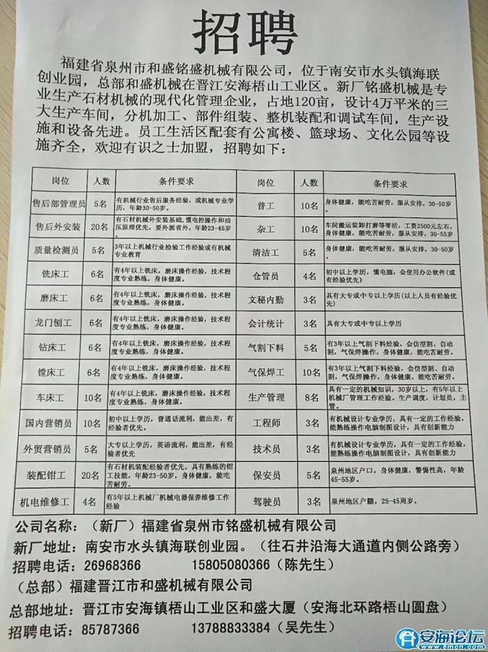 通化县住房和城乡建设局最新招聘信息全面解析