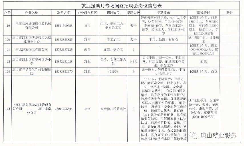 2025年1月9日 第20页