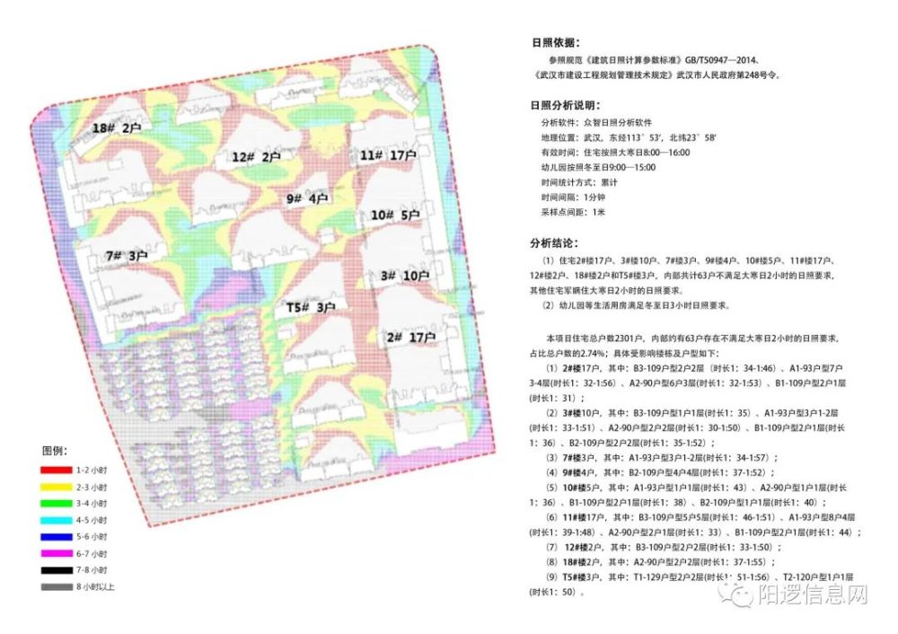 玉溪市国土资源局最新发展规划概览