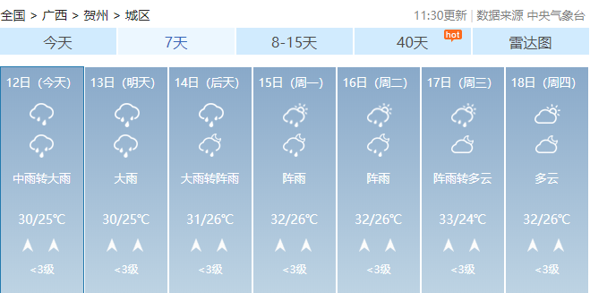 贺南最新天气预报概览